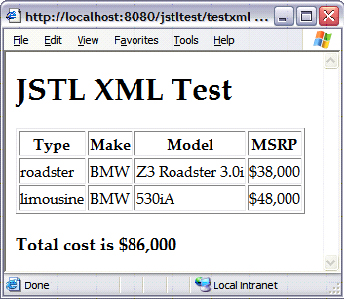 JSTL XML Test