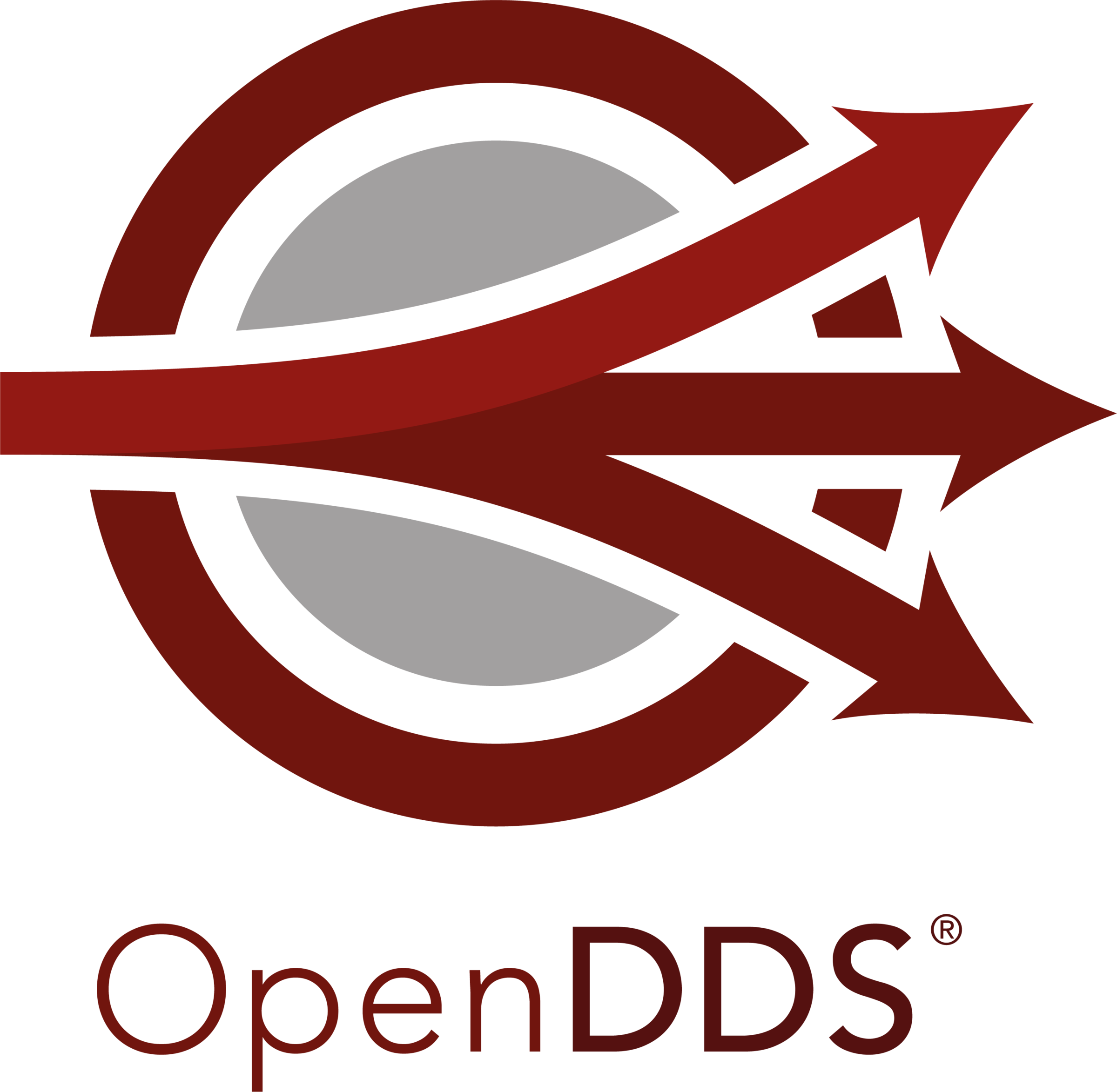 OpenDDS