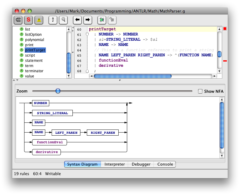 ANTLRWorks Parser Rule Syntax Diagram