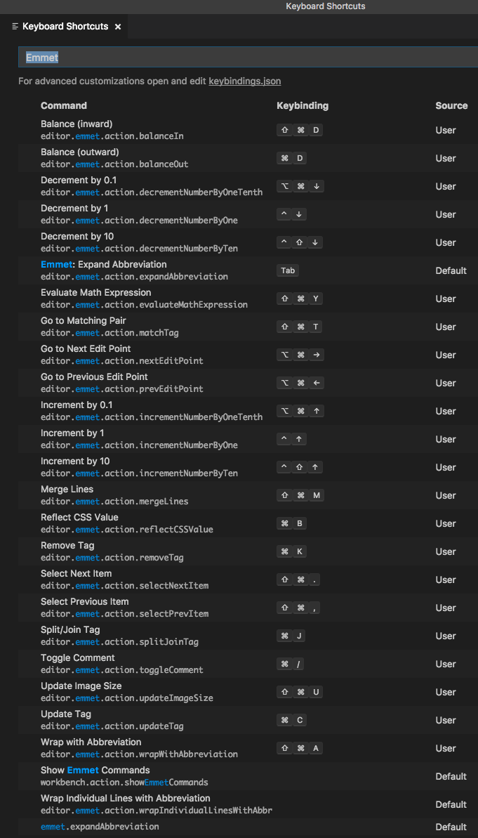 Emmet Keyboard Shortcuts