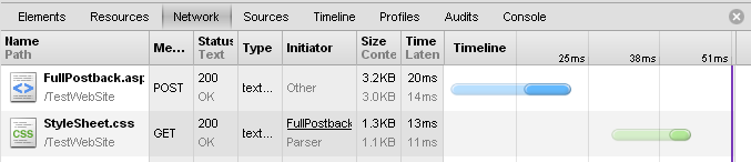 Full Postback Click Load Users Excerpt