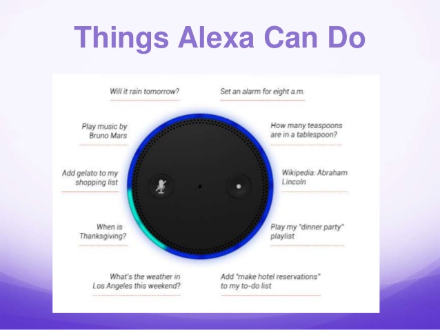 List of what store alexa can do