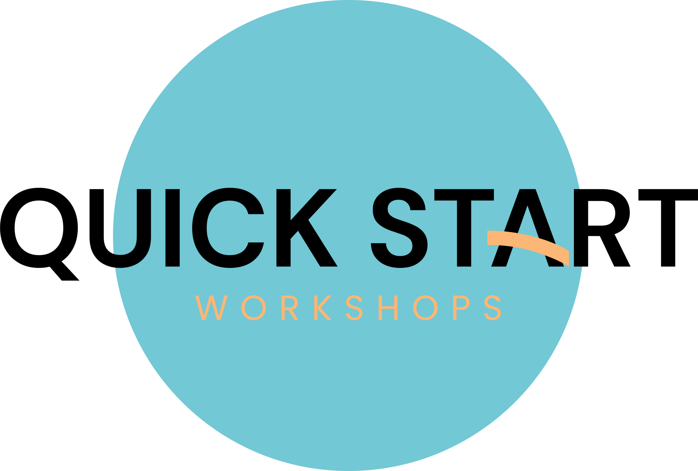 App Modernization Quick Start Workshops