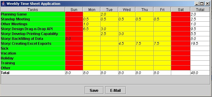 Figure 1 An example JTable with TimeSheet information