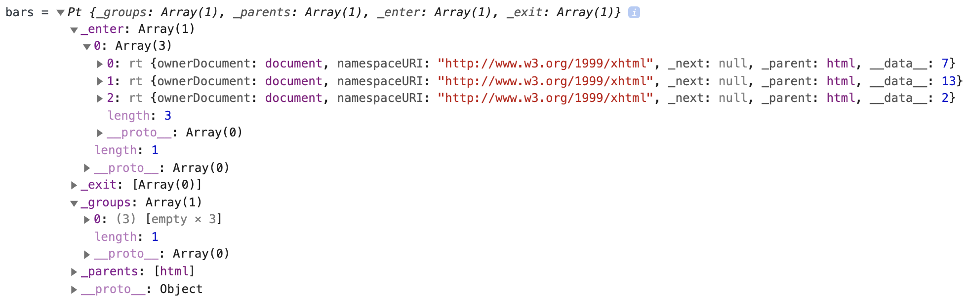 selection from data method console