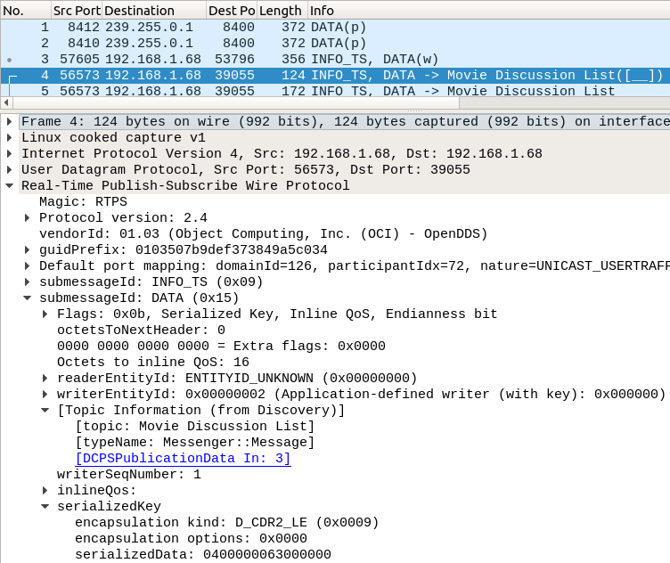 Figure 6. Instance registration