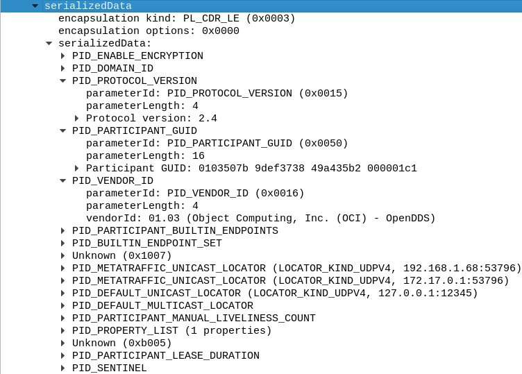 Figure 4. Serialized Data fields