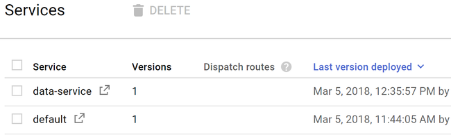 Once deployed, the services can be seen on the App Engine Versions page.