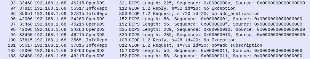 Figure 16. OpenDDS DCPS Dissector