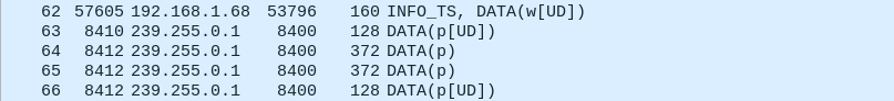 Figure 12. Wrapping up