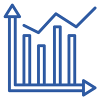 Measurable Business Impact