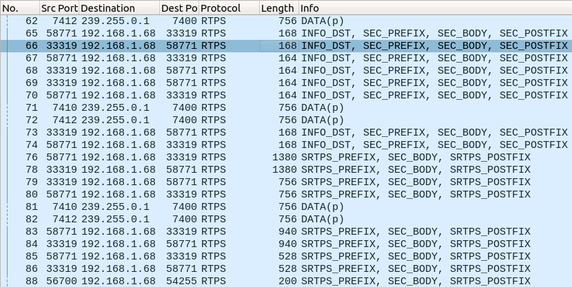 Figure 15. Full-message encryption